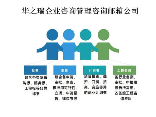 交城县学生营养餐采购投标书（物联网应用服务方向）